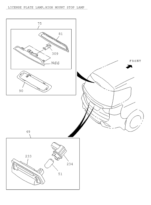Partial Engine